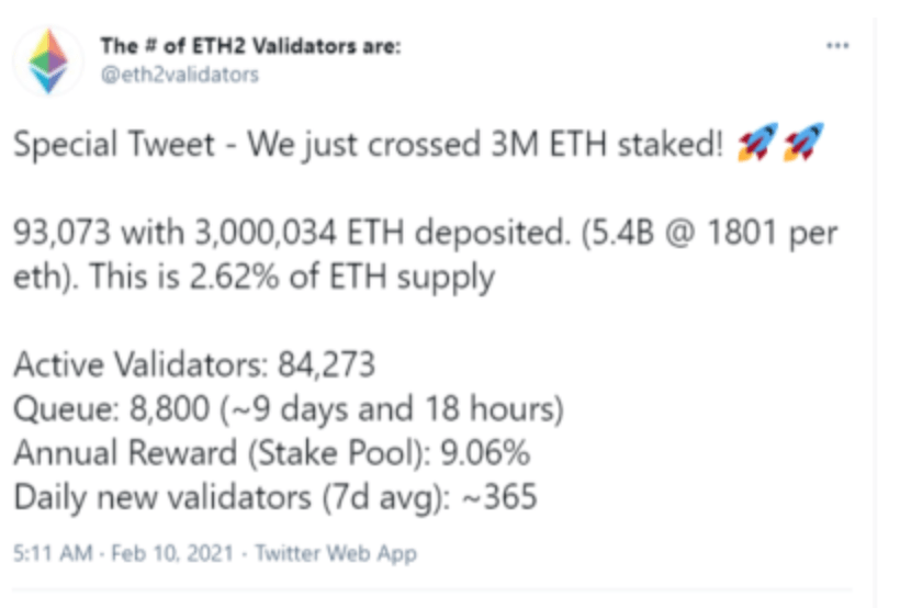 ethereum stake miktari analiz