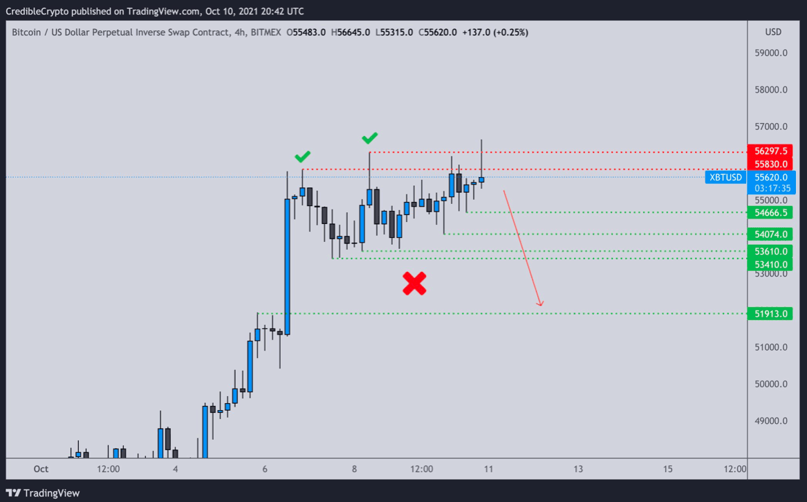 Ekran Resmi 2021 10 11 14.11.06