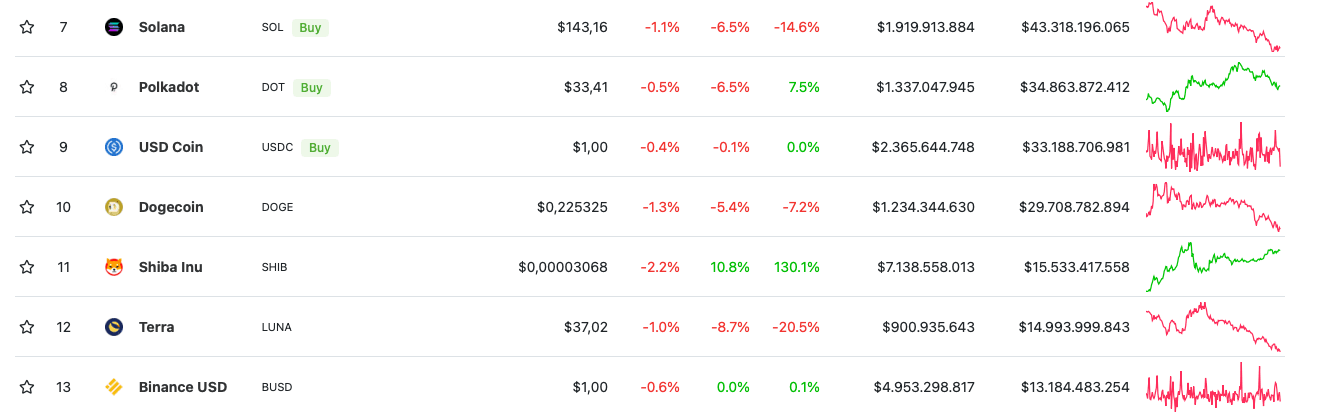Ekran Resmi 2021 10 12 12.29.39