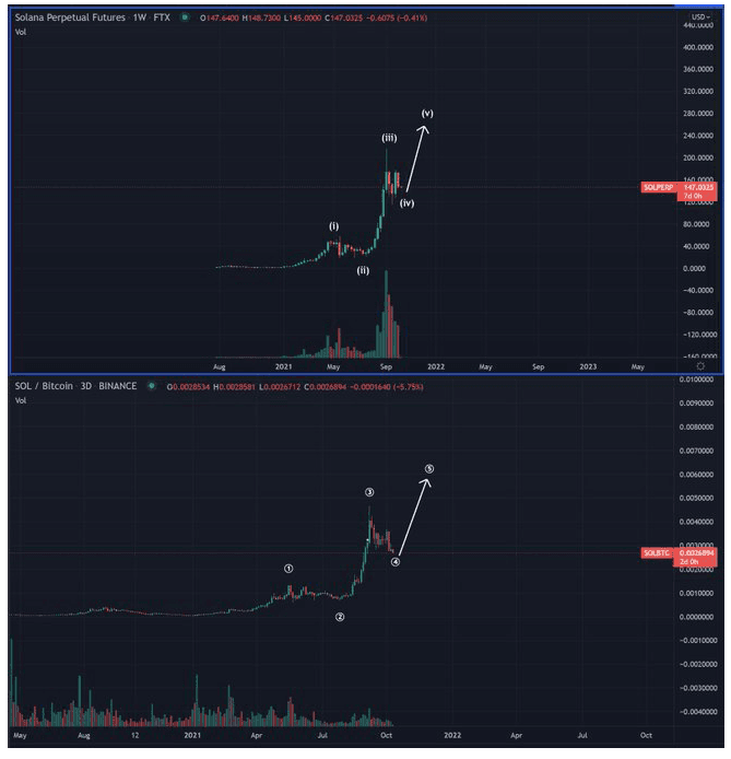 Ekran Resmi 2021 10 17 01.50.39