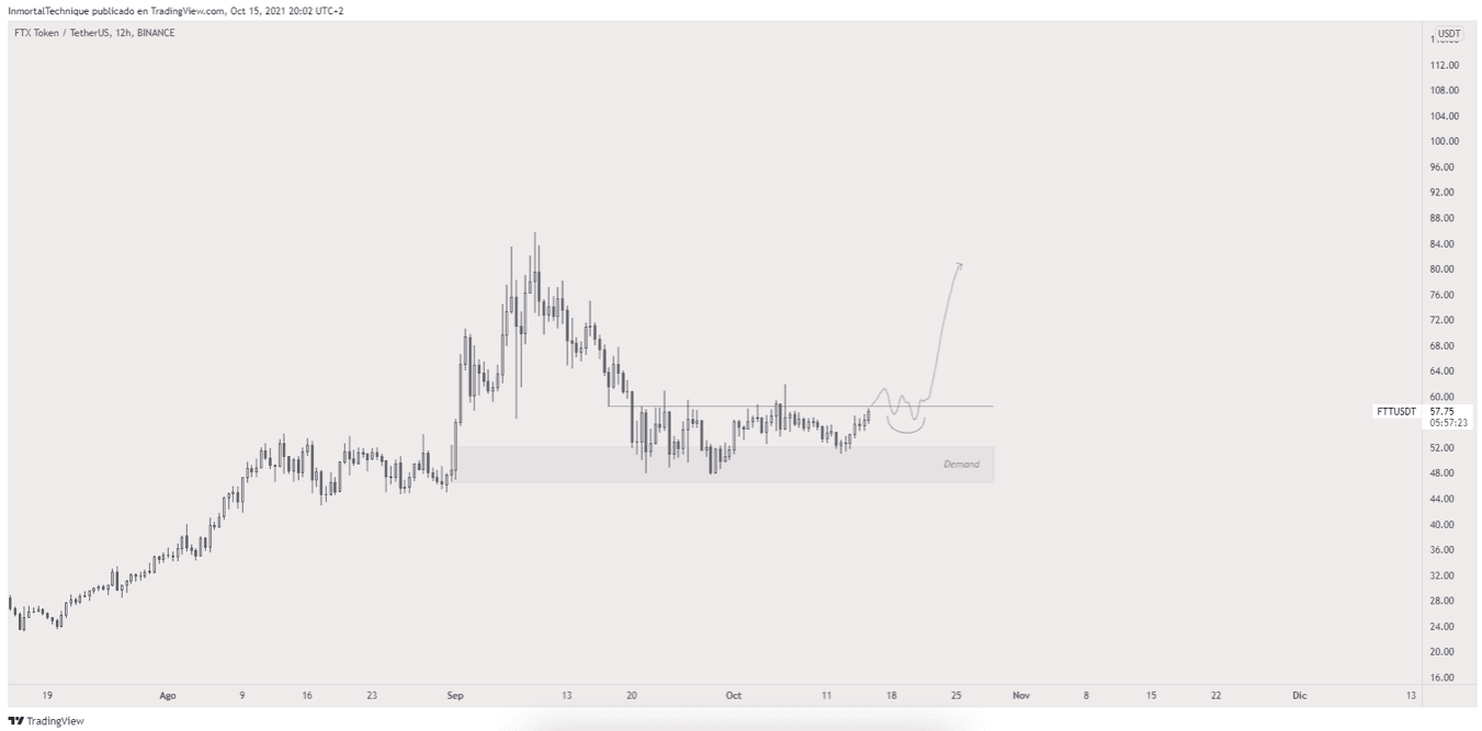 Ekran Resmi 2021 10 19 12.34.19
