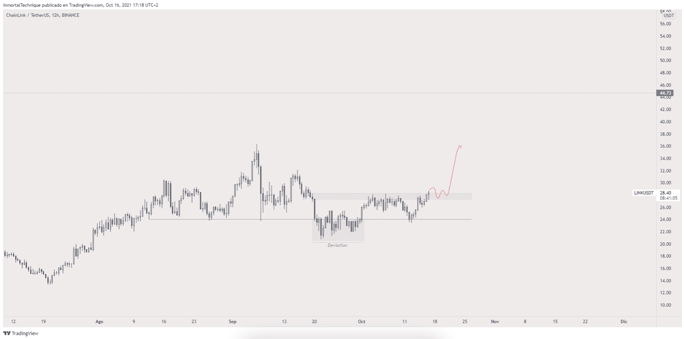 Ekran Resmi 2021 10 19 12.34.52