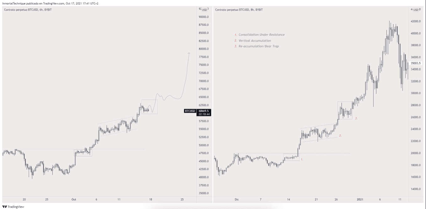 Ekran Resmi 2021 10 19 12.35.30