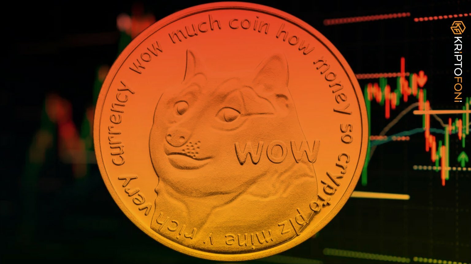 Dogecoin Core 1.14.5 güncelleme duyurusunun ardından popüler köpek temalı kripto