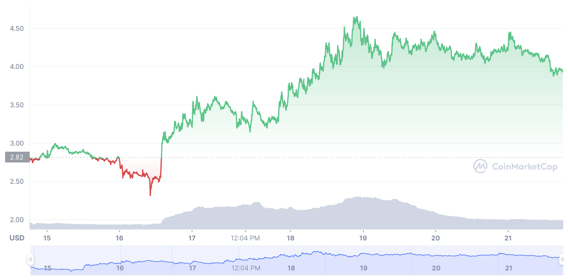 Ekran Resmi 2021 11 21 21.12.42