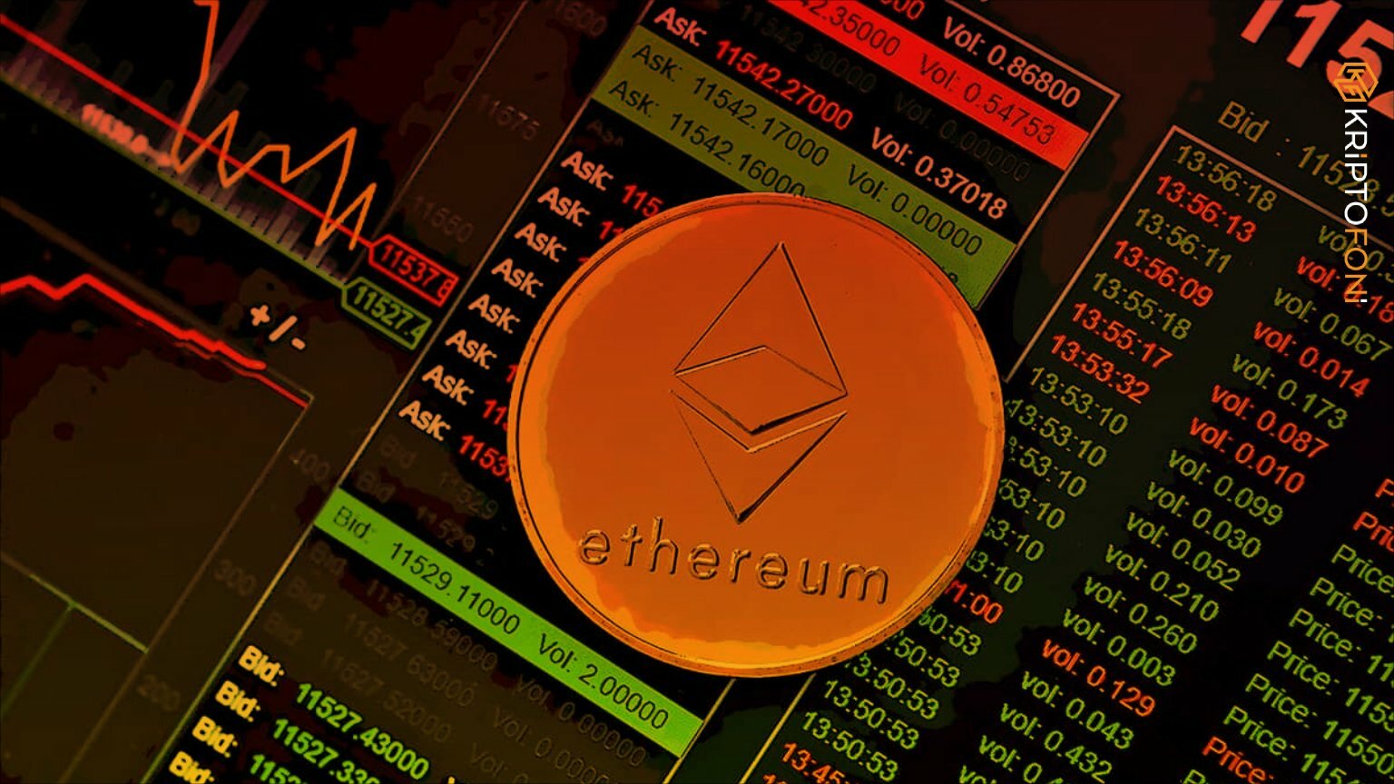 InvestAnswers’a konuşan Real Vision CEO’su ve makro stratejisti Raoul Pal, portföyünün