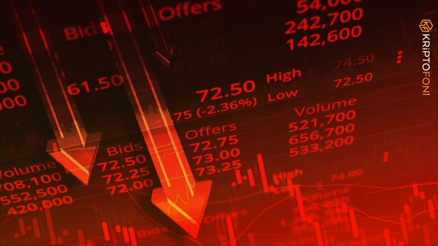 Fiyat her zaman likiditeye doğru hareket eder. Binance Coin’in son