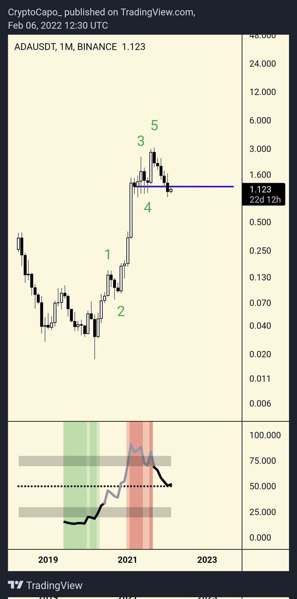 FK6dxViWQAA310i FK6dxViWQAA310i