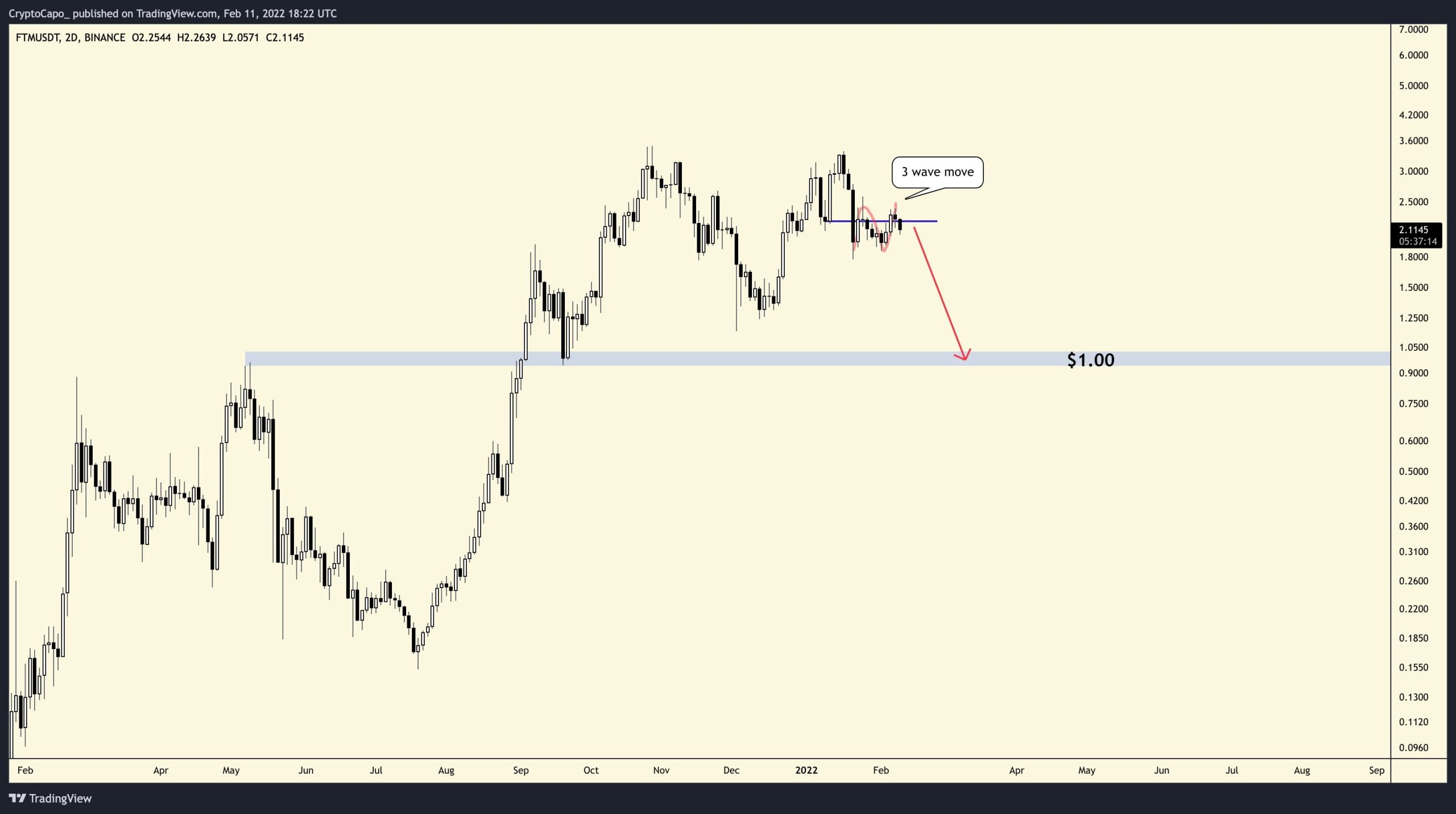 FLVeQZnXIAYUm3H FLVeQZnXIAYUm3H