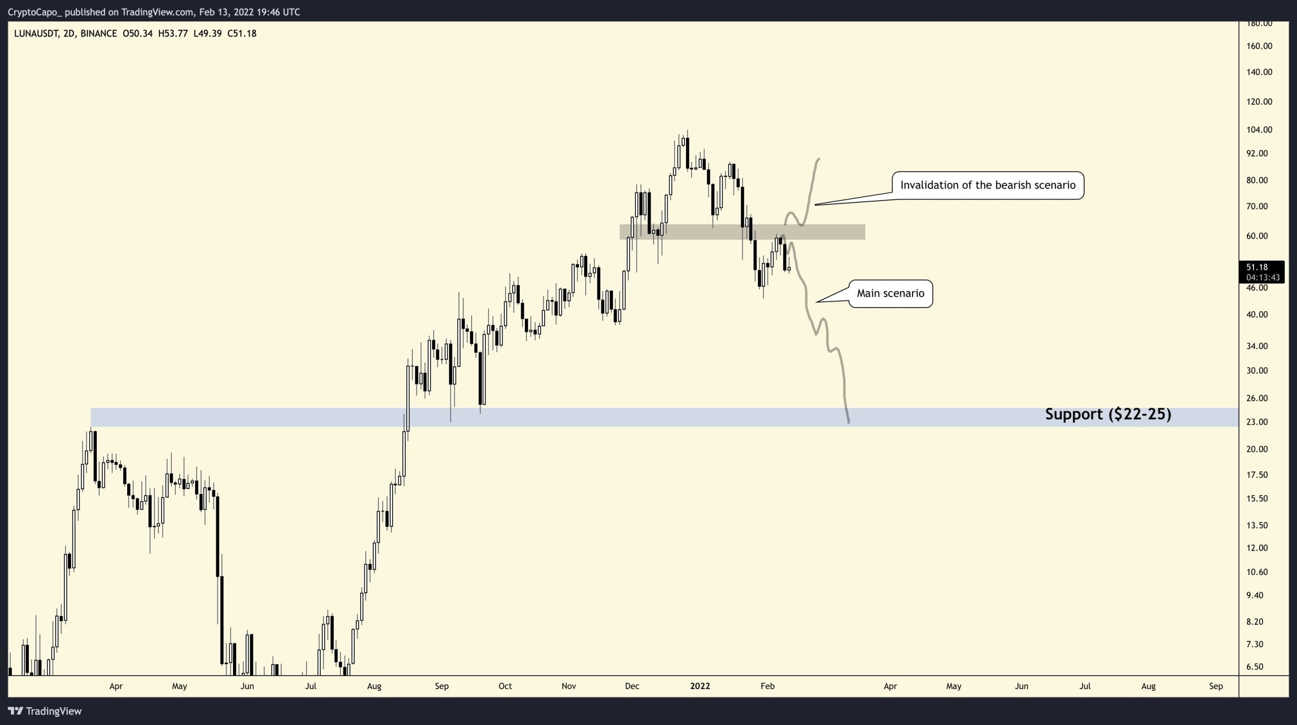 FLgEjZpXsAU3B 5 FLgEjZpXsAU3B 5