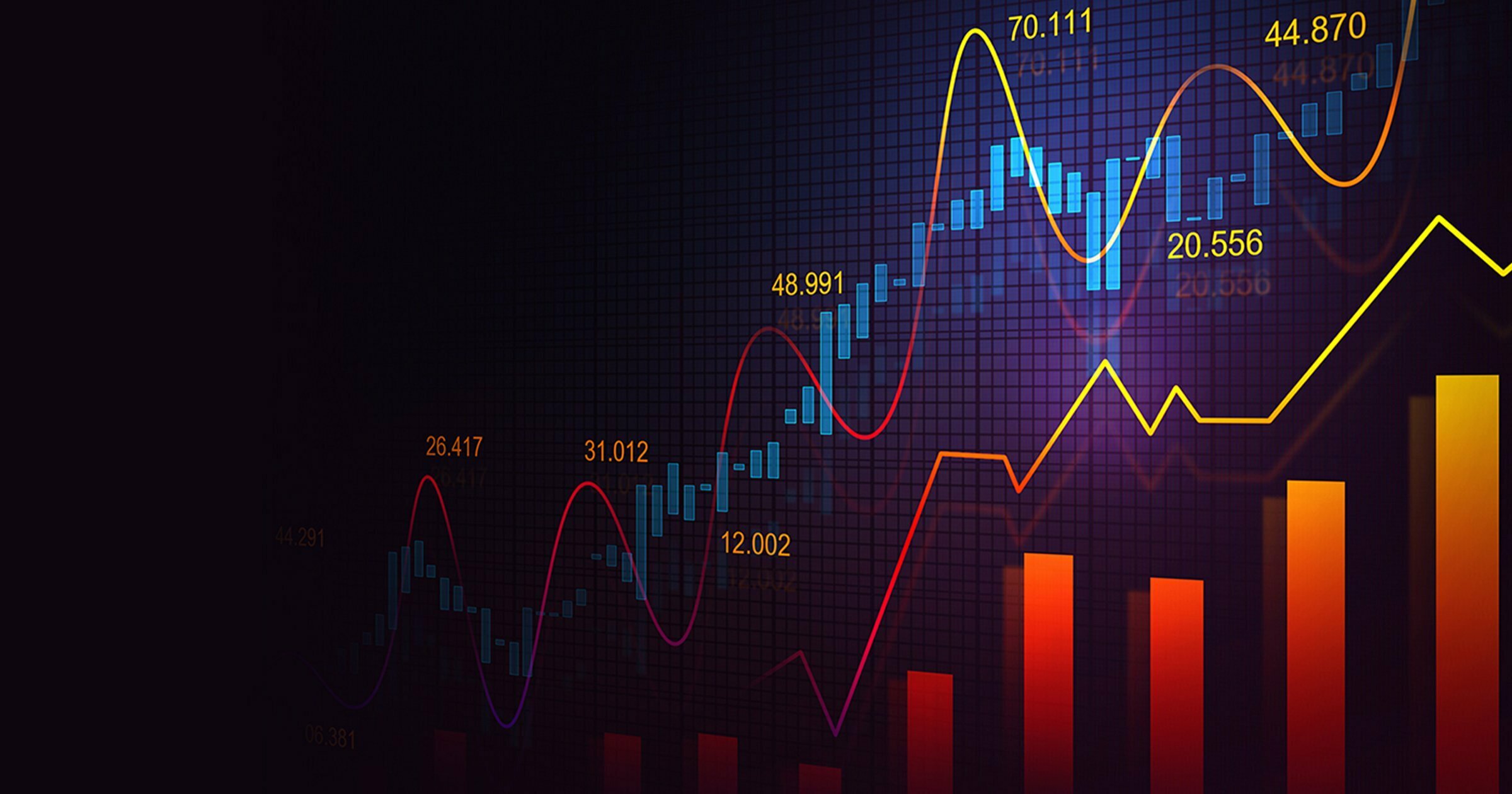 Popüler kripto para analisti, Terra (LUNA), The Sandbox (SAND) ve