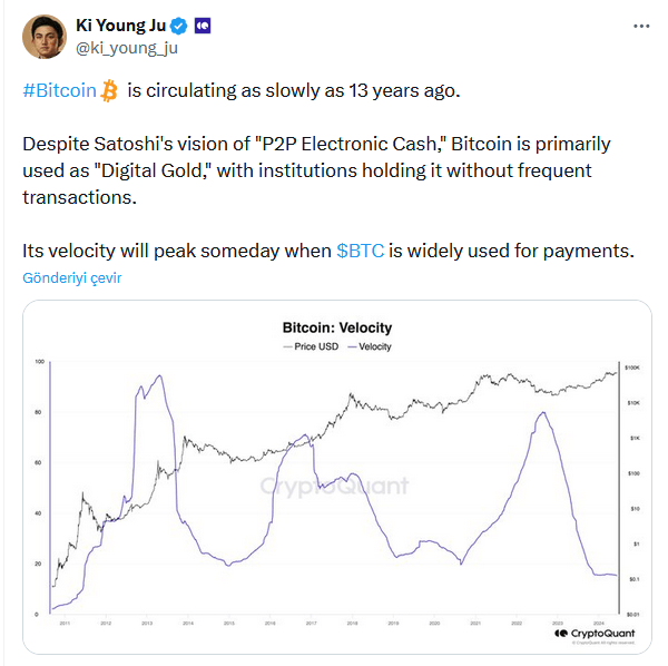 Ünlü CEO’dan Bitcoin’in Evrimi Açıklaması! Dijital Altın mı, İşlevsel Para Birimi mi? - 1