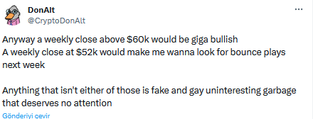 Popüler Trader, Bitcoin’de Kasım 2018’deki Büyük Düşüşü Bekliyor! Yatırımcılar İçin Bekle-Gör Zamanı mı? - 1