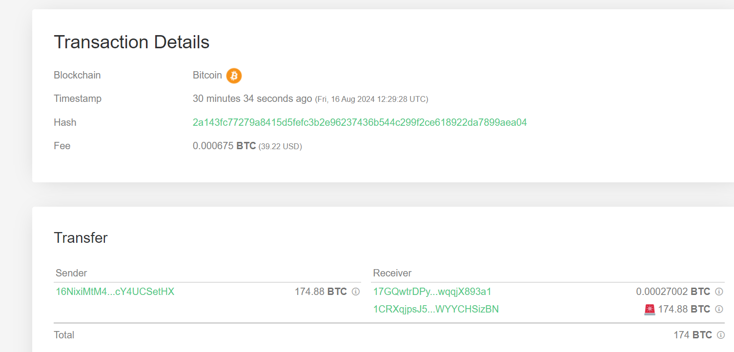 10 Yıllık Sessizlikten Sonra Bitcoin Cüzdanı Uyandı! 174 BTC’lik Şaşırtıcı Hareket - 1