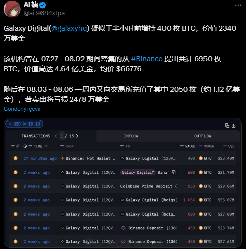 Galaxy Digital’den Dev Adım Geldi! Bitcoin Alımları Sürüyor - 1