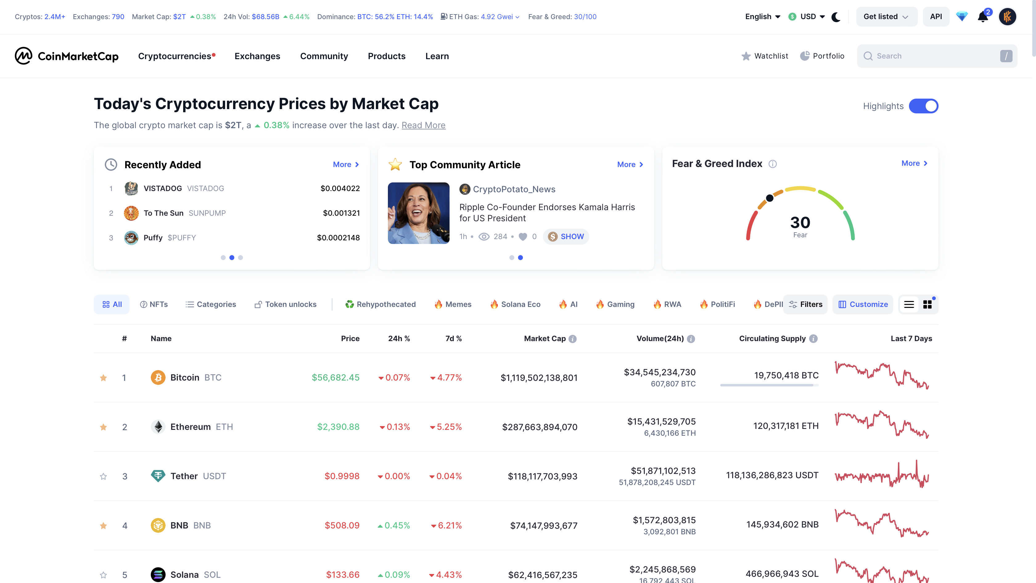 En İyi 10 Kripto Para Analiz, Veri ve Haber Platformu! Bir Sonraki 100x Yapacak Altcoin’i Bulun! - 1