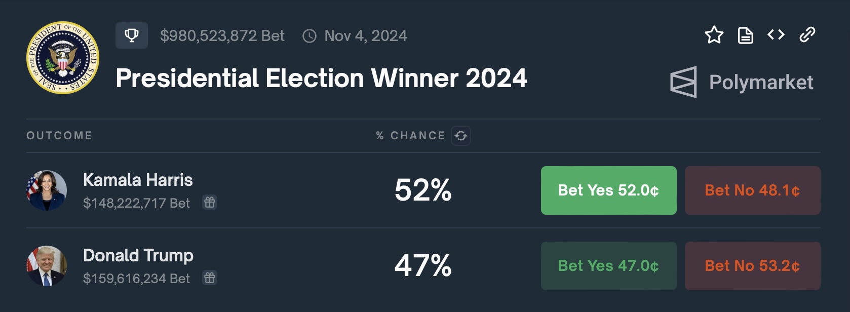 Demokrat Başkan Adayı Kamala Harris’ten Yapay Zeka ve Dijital Varlıklar Vaadi: Yardımcı Olacağım - 1