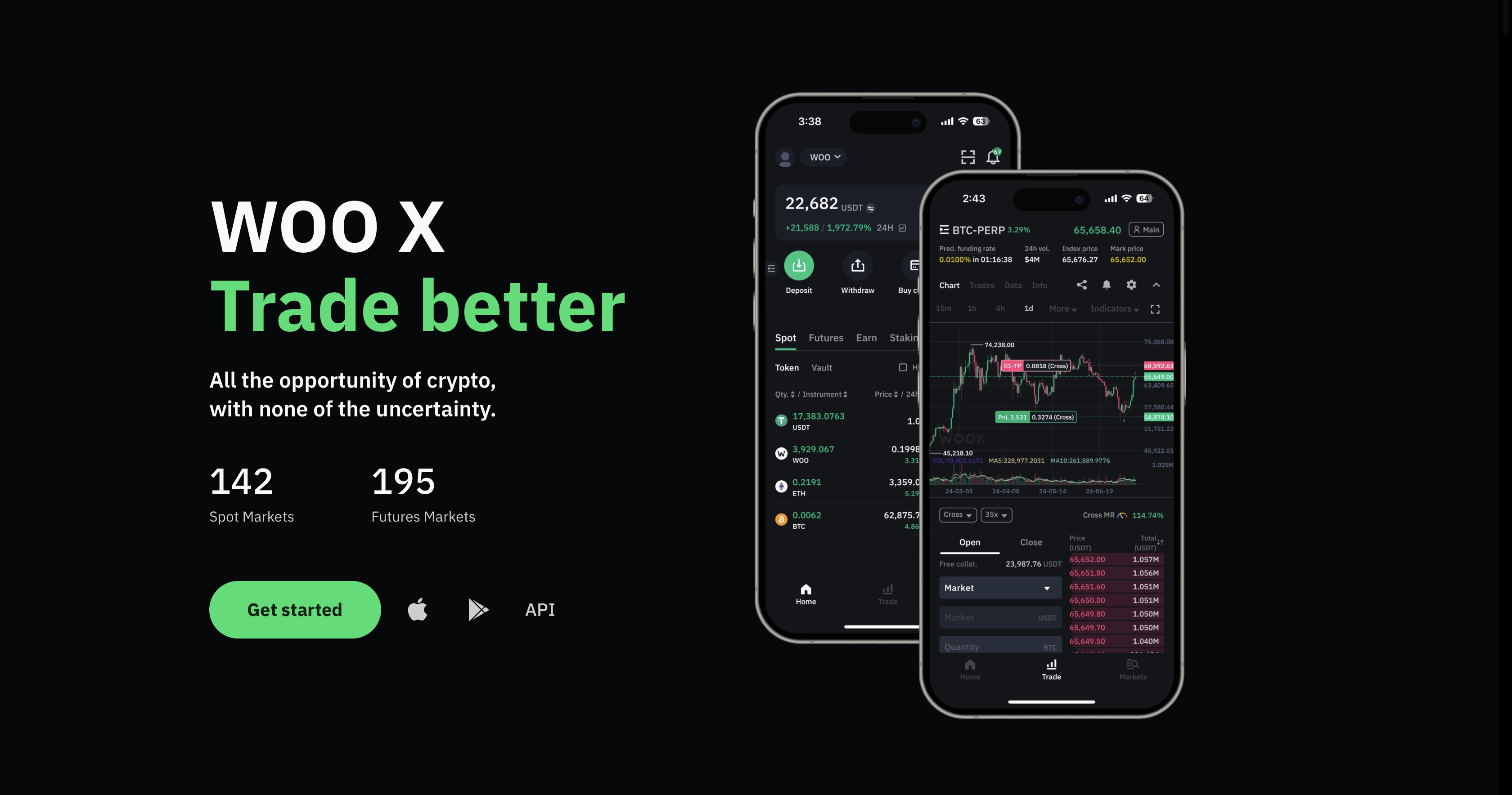 WOO Network, entegre ürün paketi aracılığıyla yatırımcıların, borsaları, kurumları ve merkeziyetsiz finans protokollerini birbirine bağlayan bir likidite ağıdır.