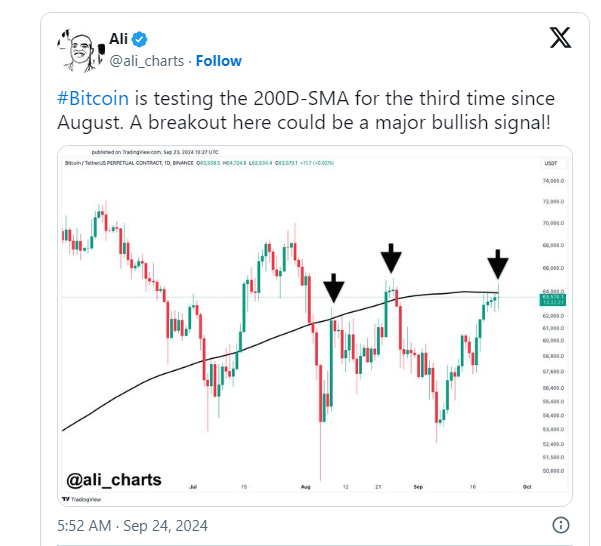 Bitcoin’de Boğa Koşusu Sinyali! Fiyat 70 Bin Doları Görecek mi? - 1