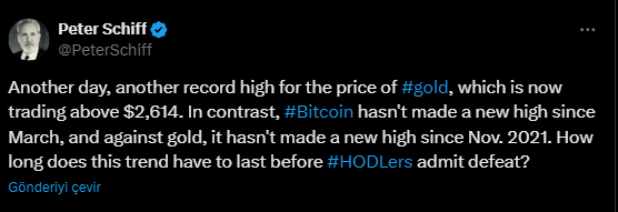 Çekememezlik Had Safhada! Altın Tutkunu Bitcoin Düşmanı İsim Konuştu - 1