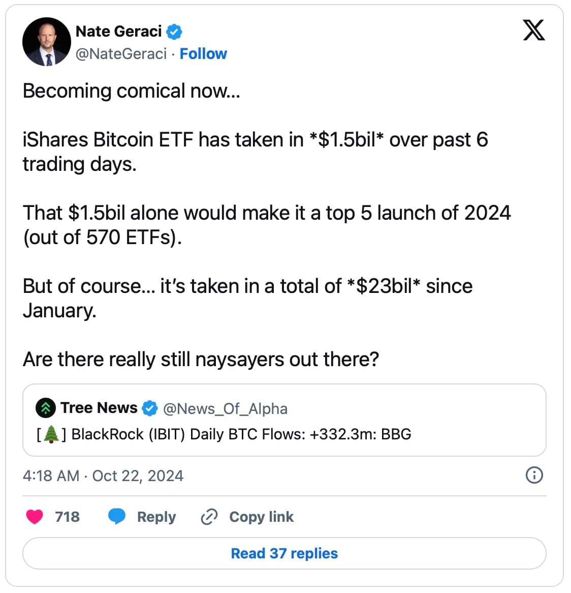 BlackRock Bitcoin ETF