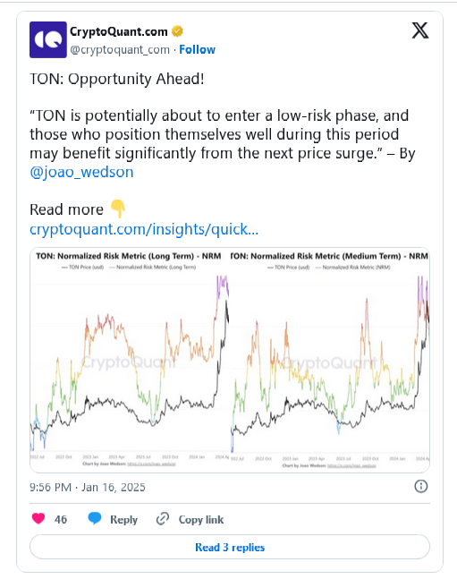 Son analizler Toncoin (TON) yakın zamanda önemli bir fiyat hareketine sahne olabileceğini işaret ediyor.