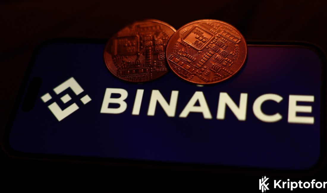 Binance, HYPEUSDT kontratını 75x kaldıraçla vadeli işlemlere açtı. Kopya işlemler