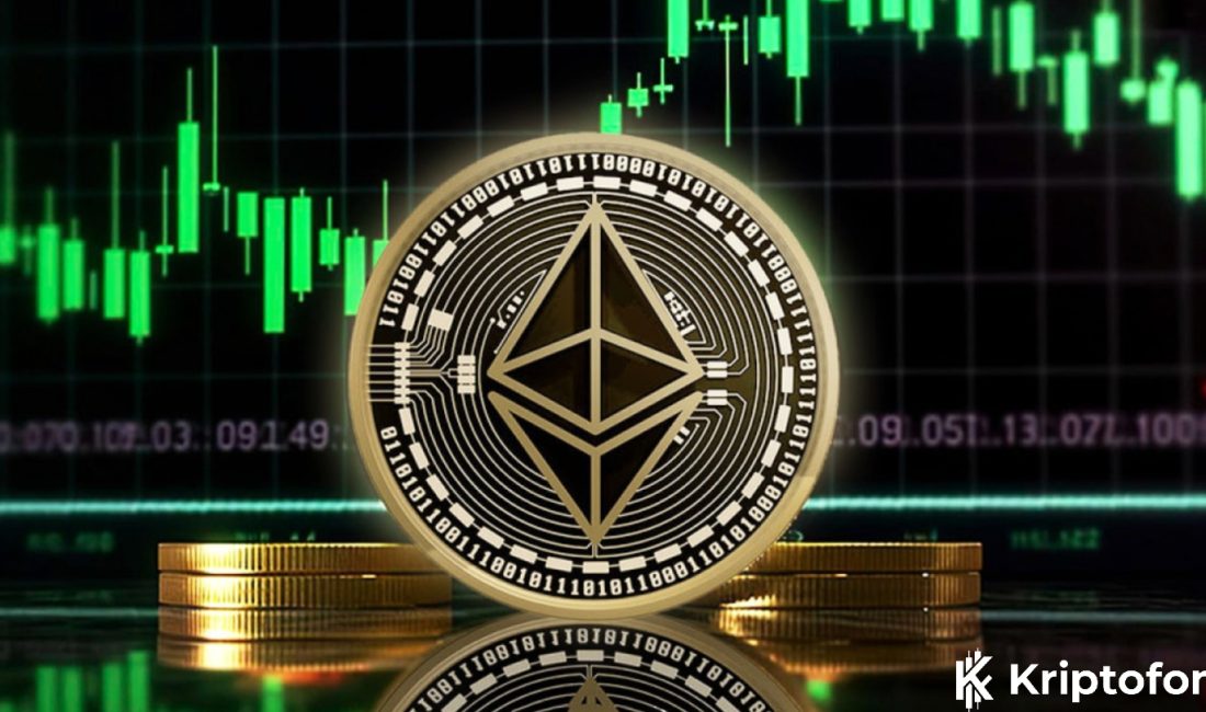 Ethereum, 2.600 dolar seviyesini kalıcı destek yaparak yukarı yönlü hareketini