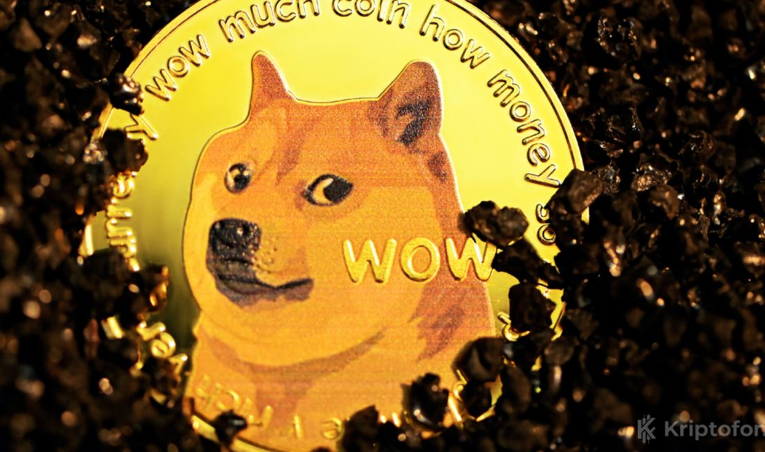 Dogecoin, 0,19 dolar çevresindeki dar destek hattında tutunursa 0,21 dolar