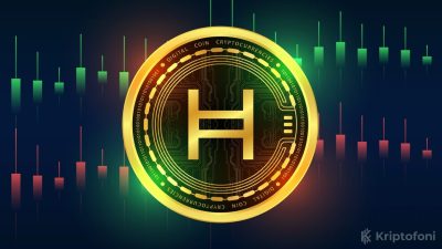 HBAR fiyatı alım baskısındaki artış ve kripto para piyasasındaki genel
