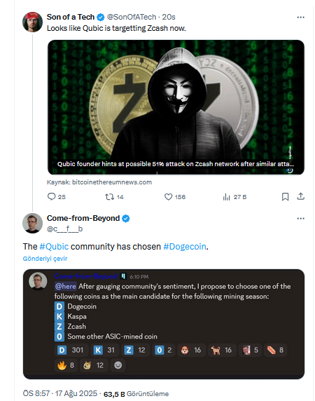 Dogecoin İçin Yapılan Oylama