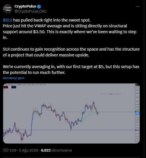 CryptoPulse
