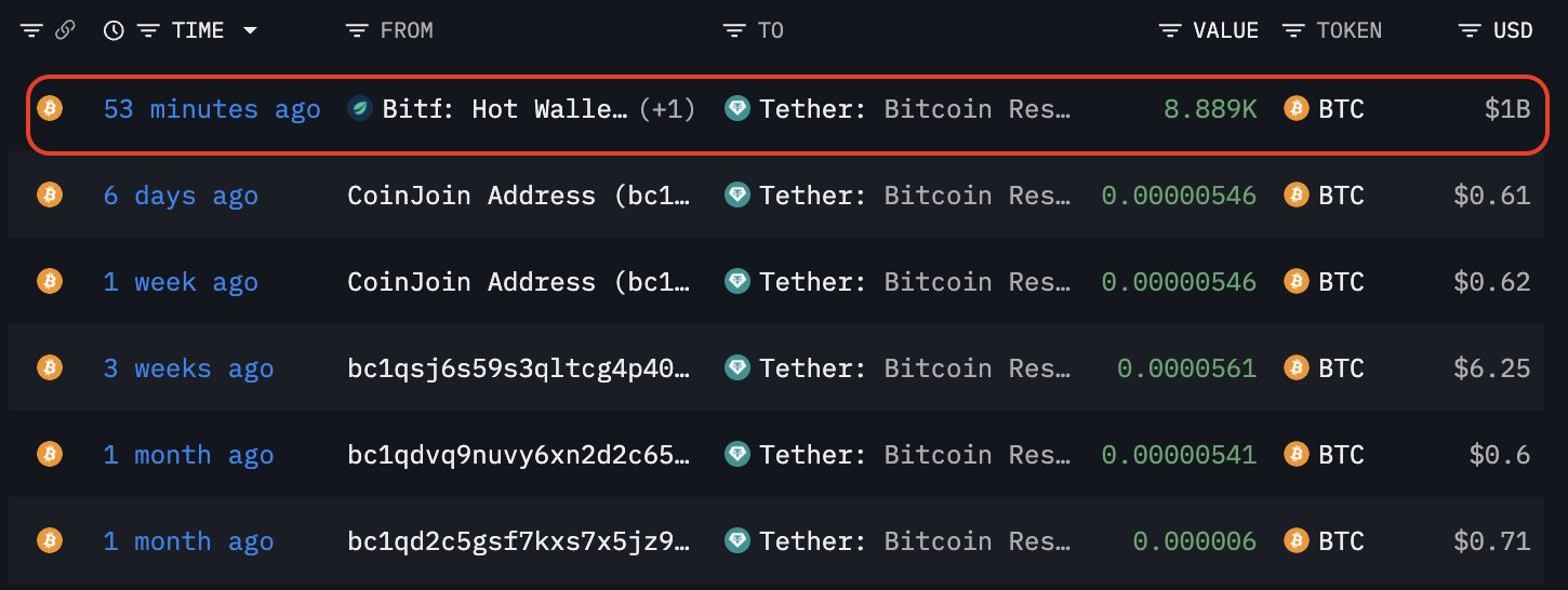 Tether