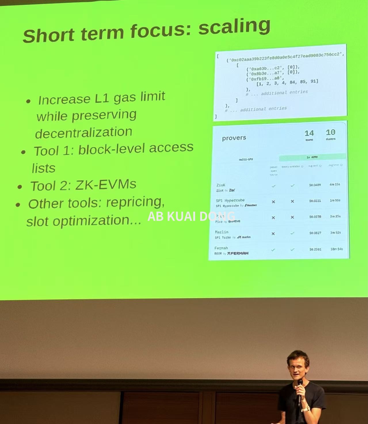 Ethereum Kurucusu Vitalik Buterin