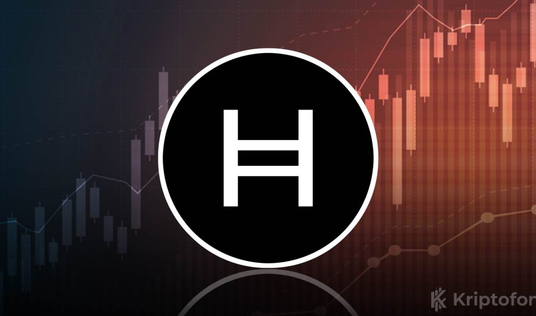 Hız Kazanan Hedera’da (HBAR) Fiyat Artışını Hangi Gelişme Tetikledi? Hedera coin 0,23 doların üzerinde hareket ediyor. Son günlerde fiyat