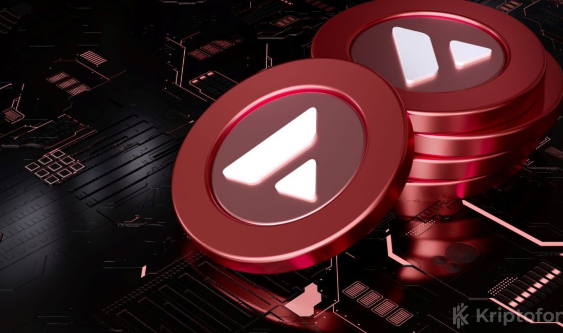 AVAX grafiği bize yükselen kanalın içinde sağlıklı bir yapının olduğunu