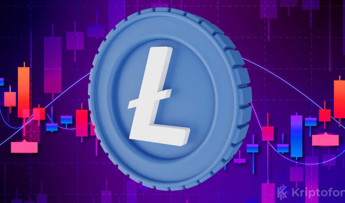 Litecoin’de Uzun Vadeli Tablo: 120 Dolar Aşılamadı, Trend Gücü Zayıf Liteocin fiyatında 120 dolar direnç haline geldi. 110 dolar seviyesinin