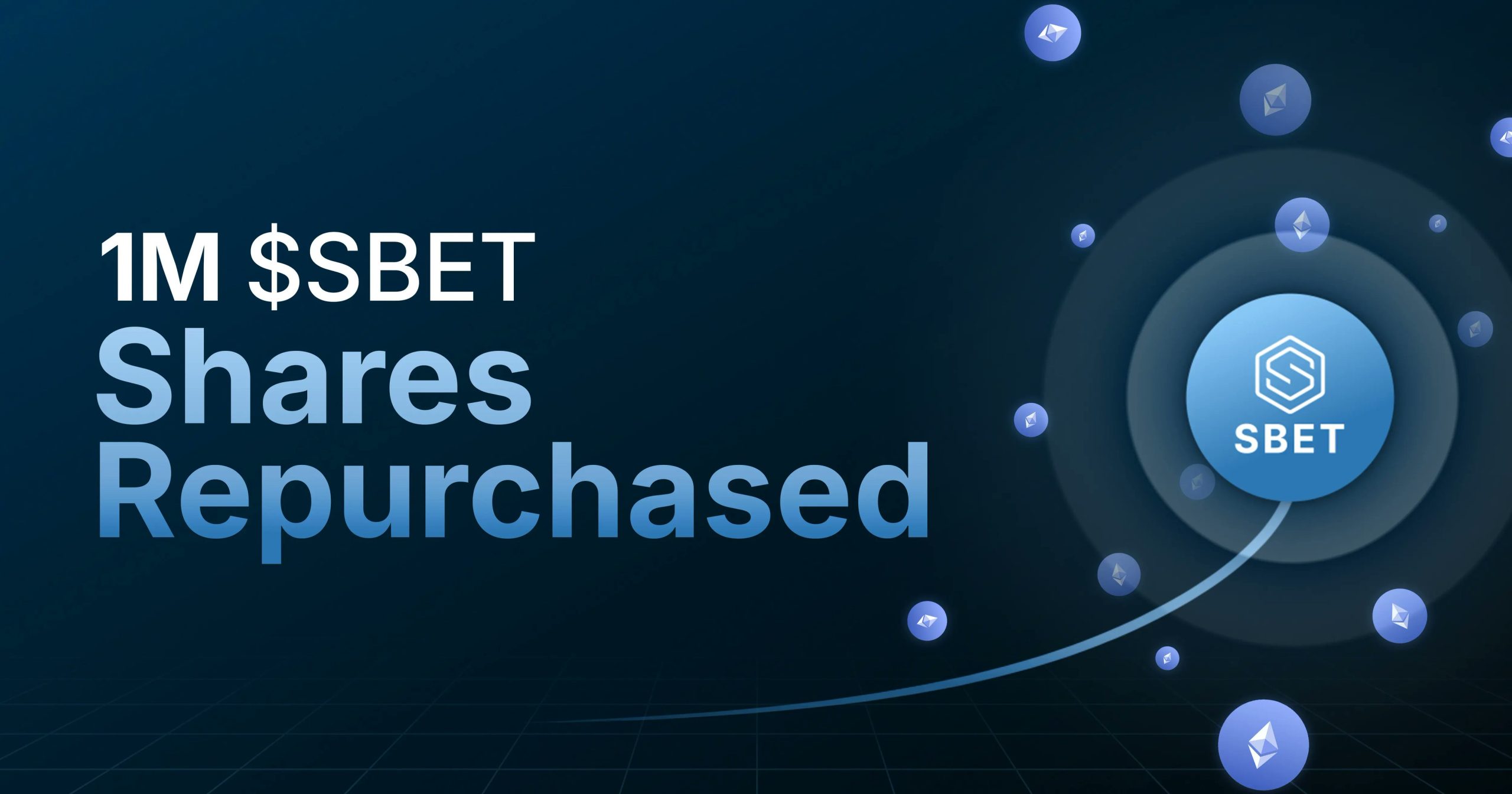 SBET Hissesi Geri Alımı