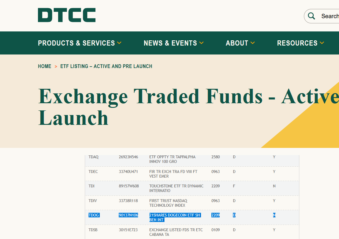 21Shares Dogecoin ETF
