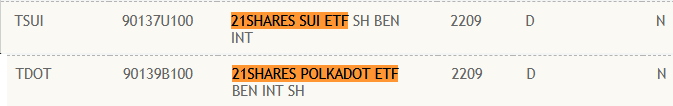 21Shares SUI ve Polkadot ETF Listeleri Kaynak DTCC