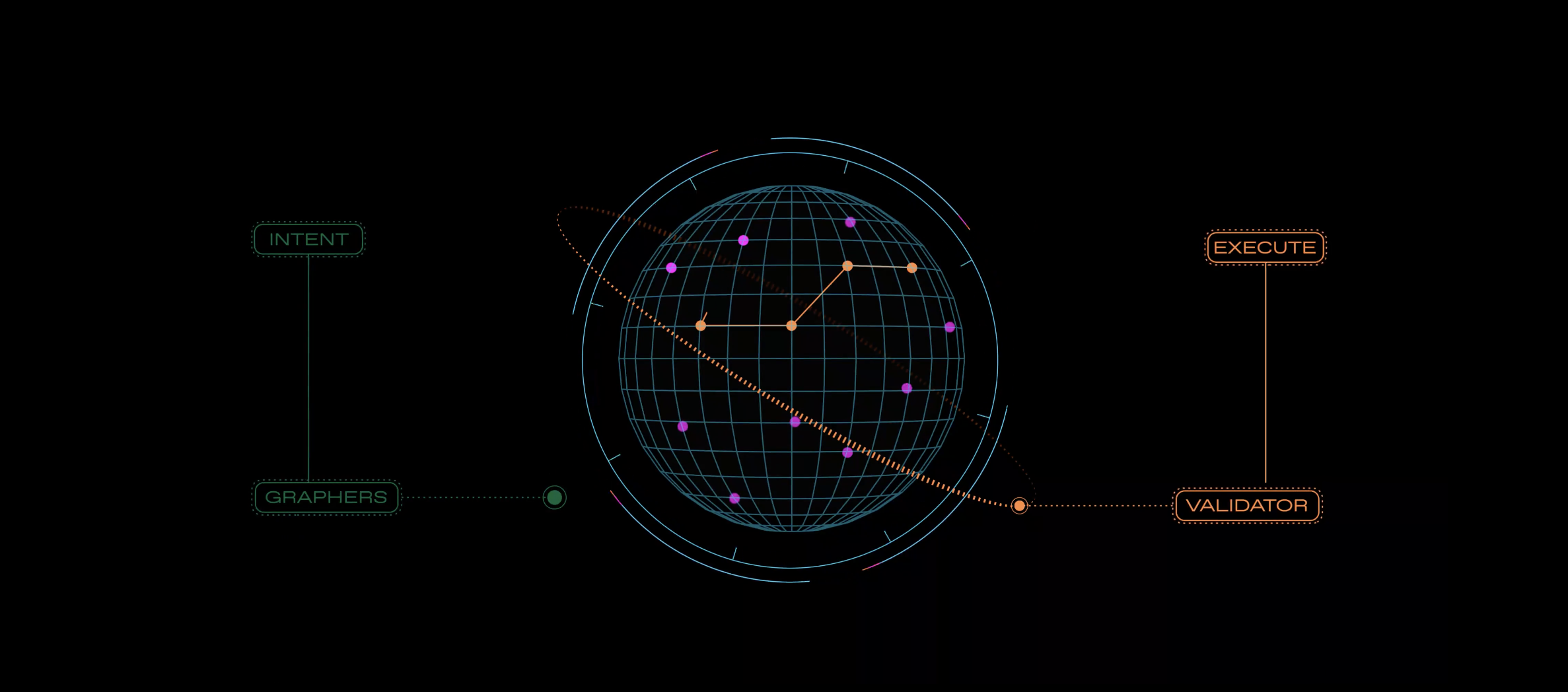 Enso Coin Nedir? - 1