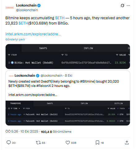 BitMine