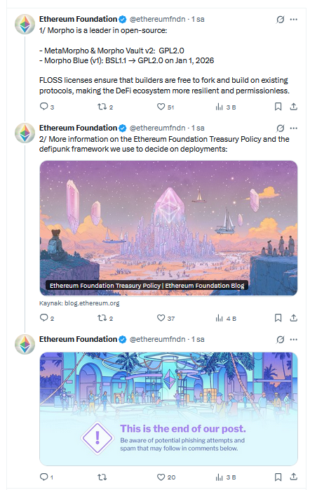 Ethereum Vakfı