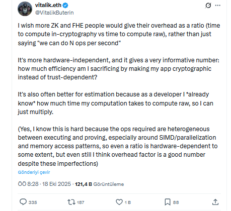 Vitalik Buterin