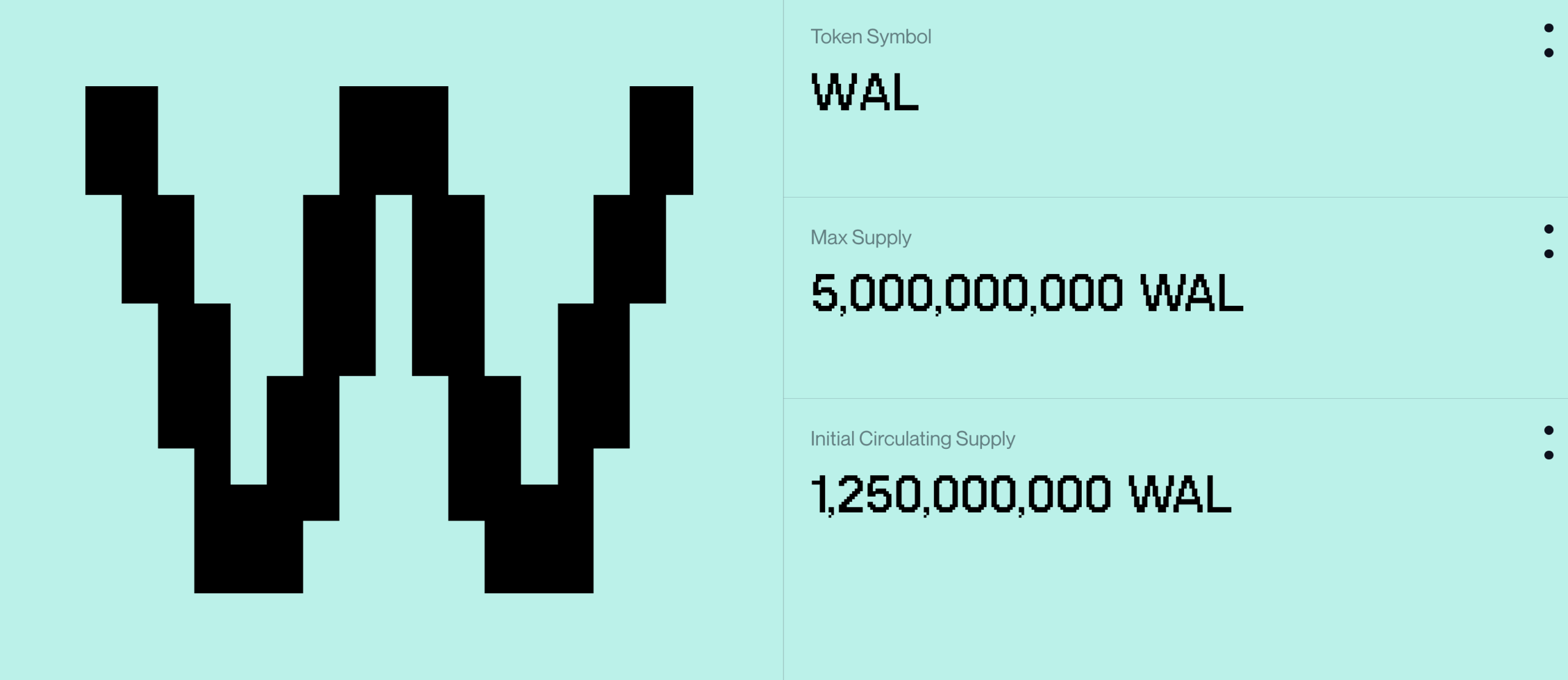 Walrus (WAL) Coin Nedir? - 1