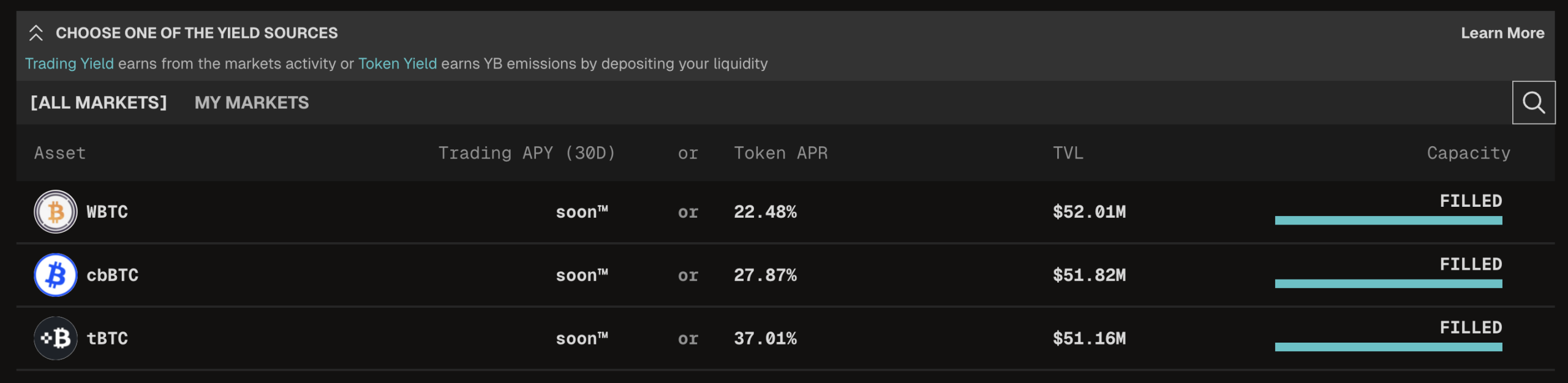 Yield Basis (YB) Coin Nedir? - 1