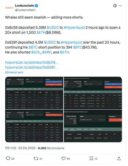 Lookonchain