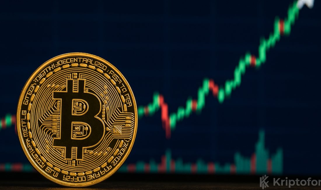 Bitcoin Fiyatı Yükseliyor: BTC Önemli Eşiği Geçti Bitcoin 106.700 dolar civarından toparlandıktan sonra 115.000 dolar üstüne yerleşti.