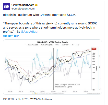 CryptoQuant