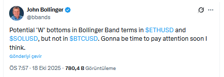 John Bollinger